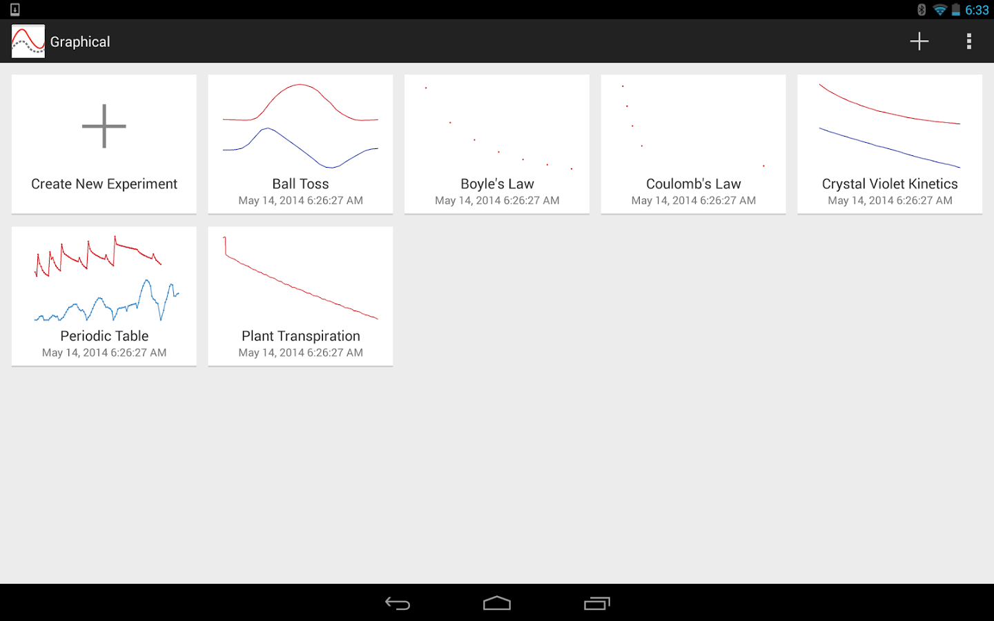Vernier Graphical Analysis Content ClassConnect